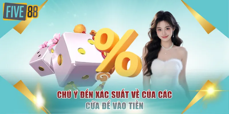 Chú ý đến xác suất về của các cửa để vào tiền