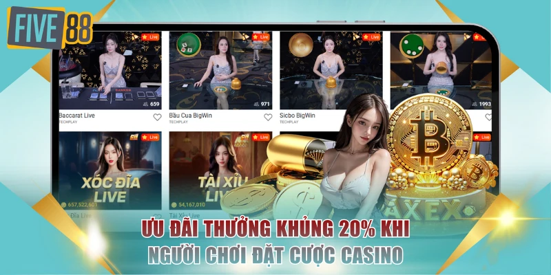 Chương Trình Khuyến Mãi FIVE88 Thưởng Hấp Dẫn Đến 165m 4 Ưu đãi thưởng khủng 20% khi người chơi đặt cược casino